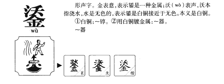 鋈字五行属什么-鋈字起名的寓意-鋈字意思