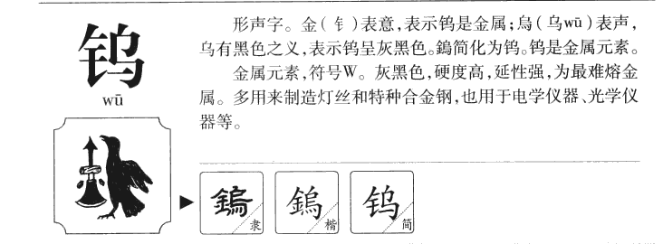 钨字五行属什么-钨字起名的寓意-钨字意思