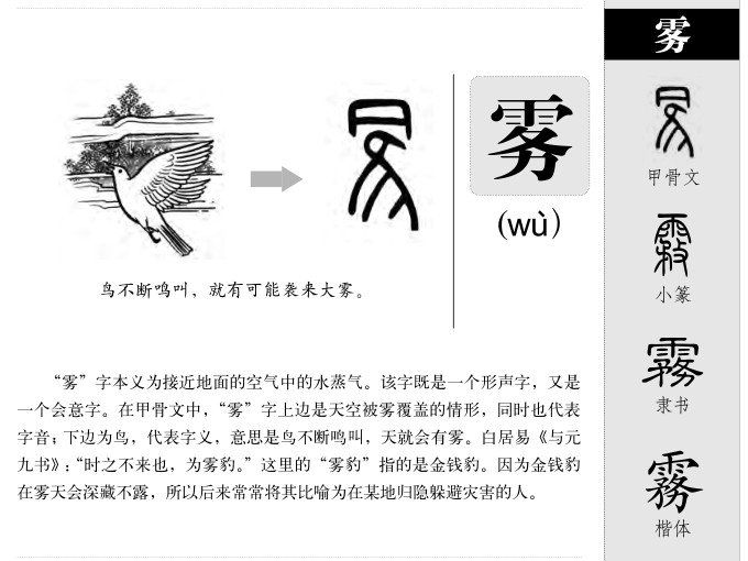 雾字五行属什么-雾字起名的寓意-雾字意思