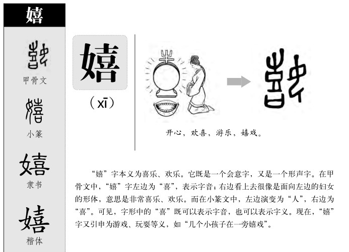 嬉字五行属什么-嬉字起名的寓意-嬉字意思