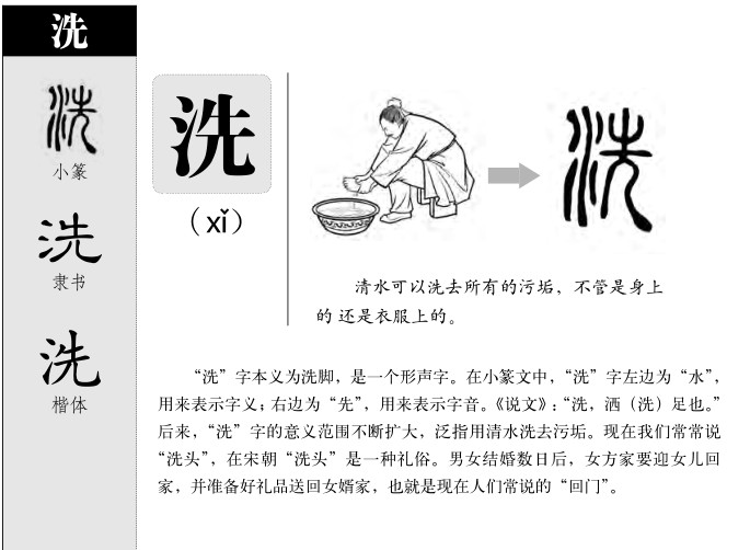 洗字五行属什么-洗字起名的寓意-洗字意思