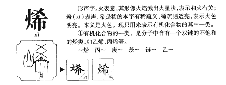 烯字五行属什么-烯字起名的寓意-烯字意思