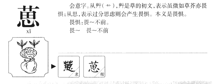 葸字五行属什么-葸字起名的寓意-葸字意思