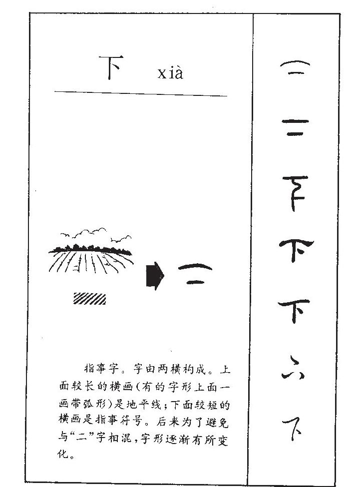 下字五行属什么-下字起名的寓意-下字意思