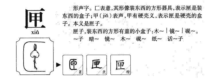 匣字五行属什么-匣字起名的寓意-匣字意思