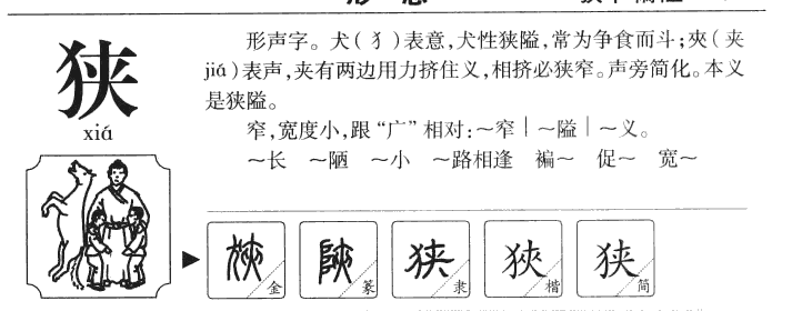 狭字五行属什么-狭字起名的寓意-狭字意思