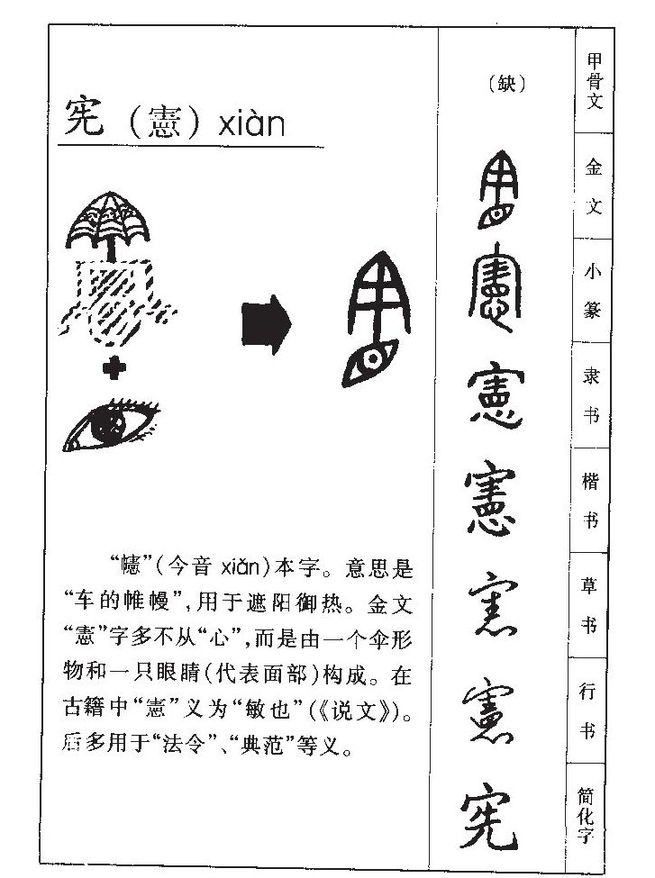 宪字五行属什么-宪字起名的寓意-宪字意思
