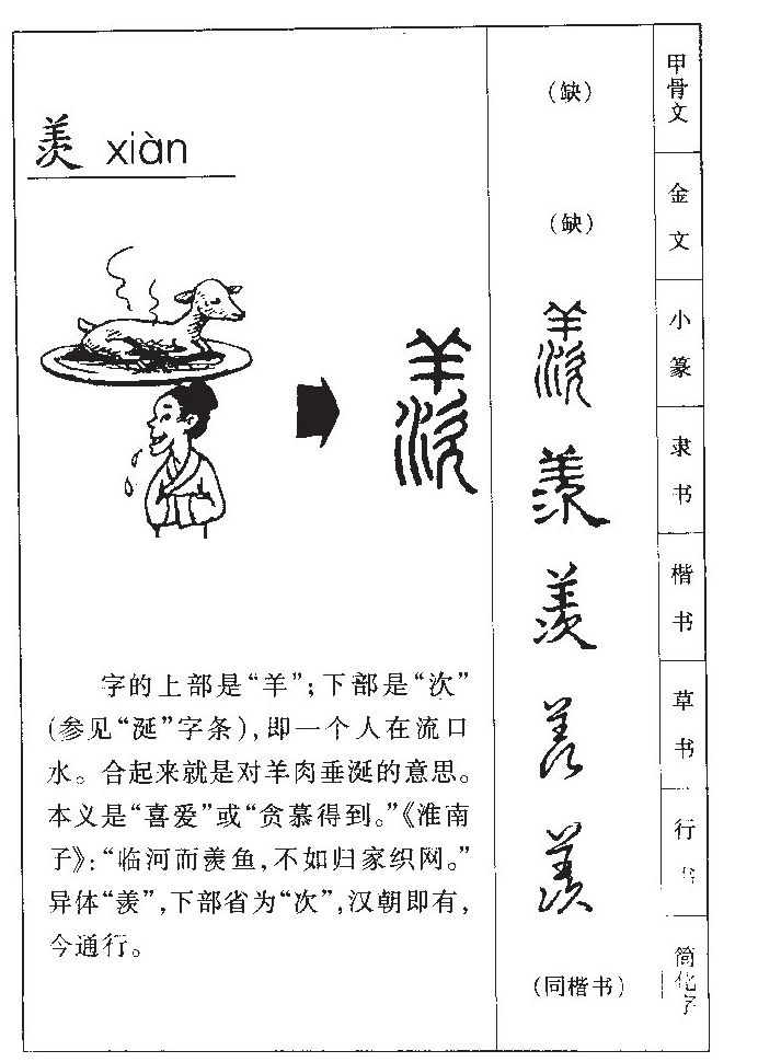 羡字五行属什么-羡字起名的寓意-羡字意思