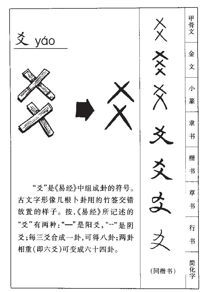 爻字五行属什么-爻字起名的寓意-爻字意思