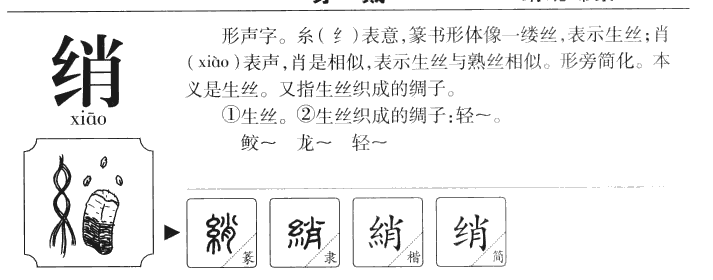 绡字五行属什么-绡字起名的寓意-绡字意思