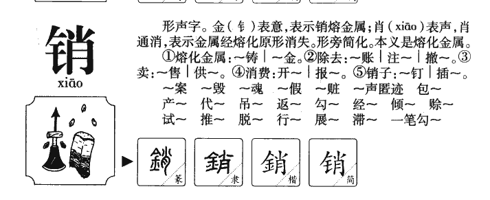 销字五行属什么-销字起名的寓意-销字意思