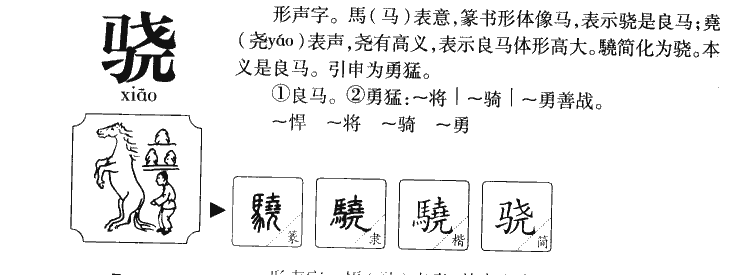 骁字五行属什么-骁字起名的寓意-骁字意思