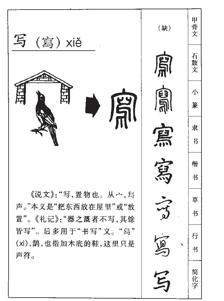 写字五行属什么-写字起名的寓意-写字意思