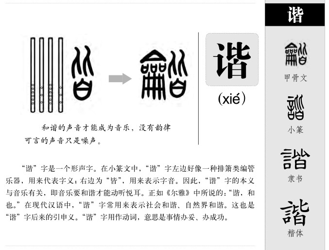 谐字五行属什么-谐字起名的寓意-谐字意思