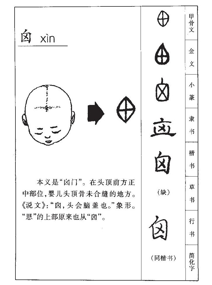 囟字五行属什么-囟字起名的寓意-囟字意思