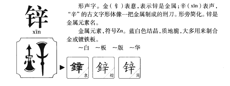 锌字五行属什么-锌字起名的寓意-锌字意思