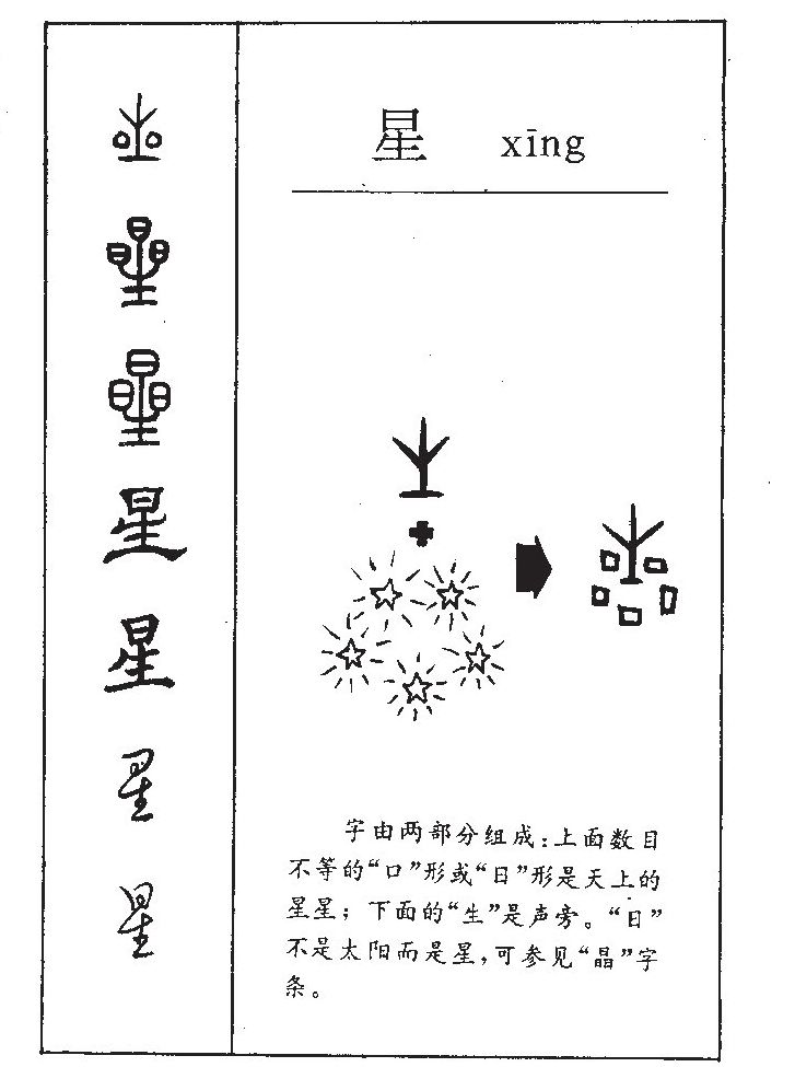 星字五行属什么-星字起名的寓意-星字意思