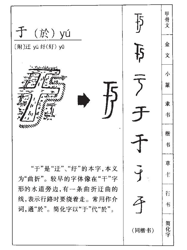 于字五行属什么-于字起名的寓意-于字意思
