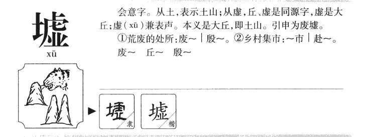 墟字五行属什么-墟字起名的寓意-墟字意思