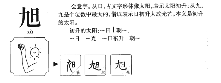 旭字五行属什么-旭字起名的寓意-旭字意思