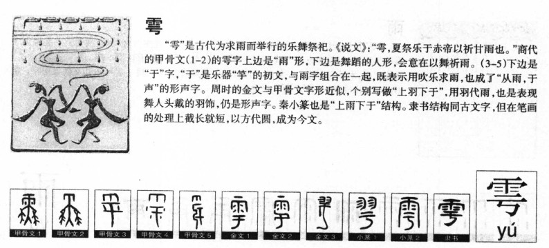 雩字五行属什么-雩字起名的寓意-雩字意思