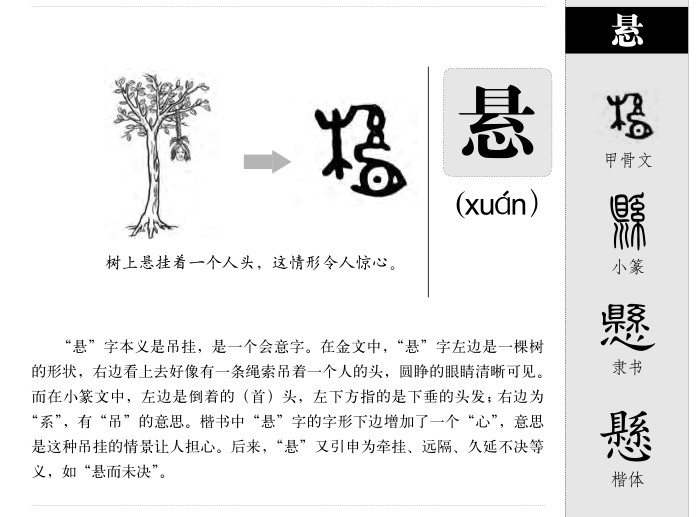 悬字五行属什么-悬字起名的寓意-悬字意思