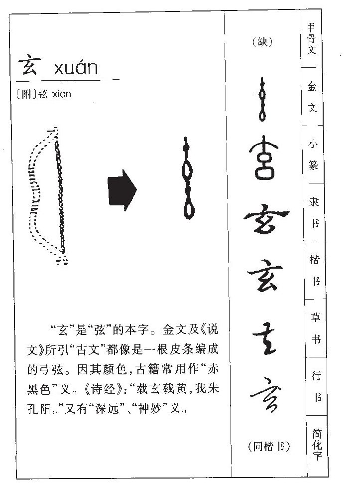 玄字五行属什么-玄字起名的寓意-玄字意思