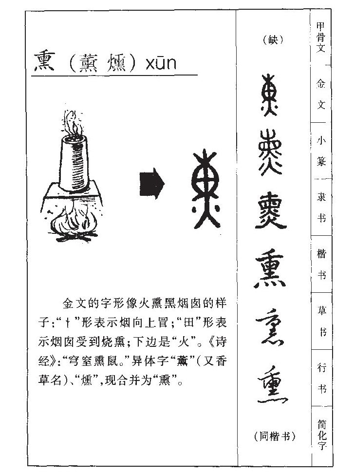 熏字五行属什么-熏字起名的寓意-熏字意思