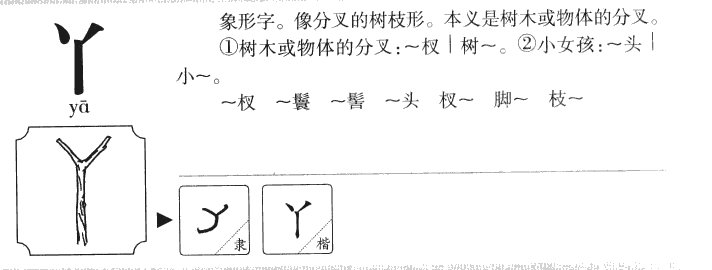 丫字五行属什么-丫字起名的寓意-丫字意思