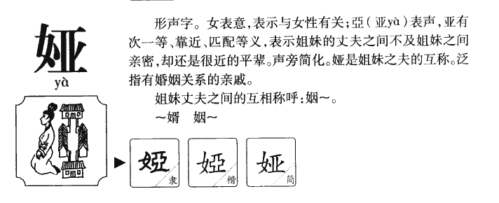 娅字五行属什么-娅字起名的寓意-娅字意思