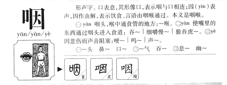 咽字五行属什么-咽字起名的寓意-咽字意思