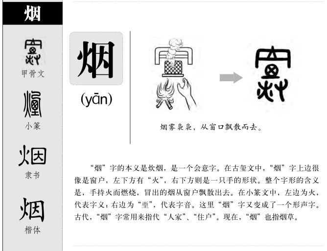 烟字五行属什么-烟字起名的寓意-烟字意思
