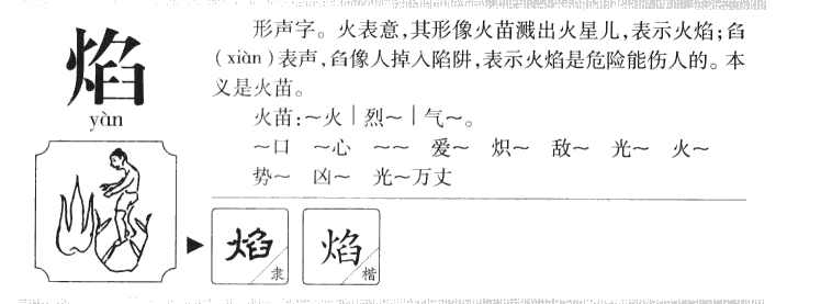 焰字五行属什么-焰字起名的寓意-焰字意思