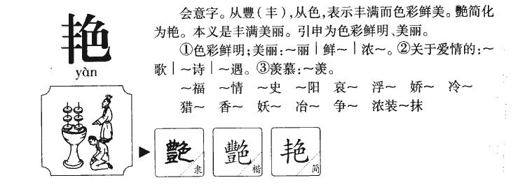 艳字五行属什么-艳字起名的寓意-艳字意思