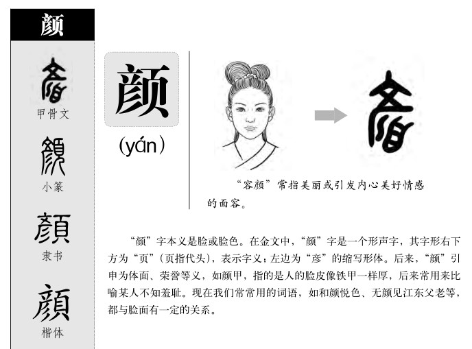 颜字五行属什么-颜字起名的寓意-颜字意思