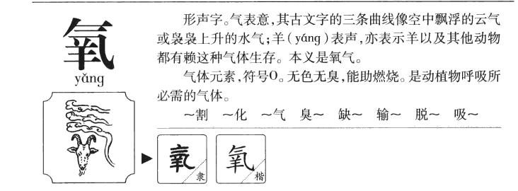 氧字五行属什么-氧字起名的寓意-氧字意思