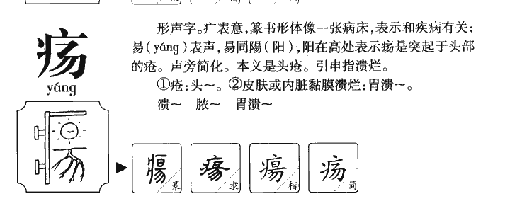 疡字五行属什么-疡字起名的寓意-疡字意思
