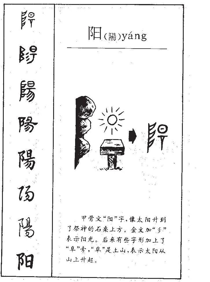 阳字五行属什么-阳字起名的寓意-阳字意思