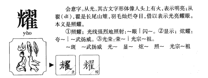 耀字五行属什么-耀字起名的寓意-耀字意思