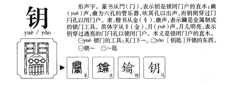 钥字五行属什么-钥字起名的寓意-钥字意思