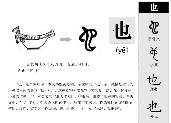 也字五行属什么-也字起名的寓意-也字意思
