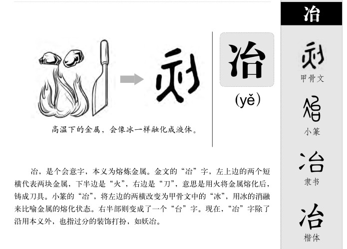 冶字五行属什么-冶字起名的寓意-冶字意思