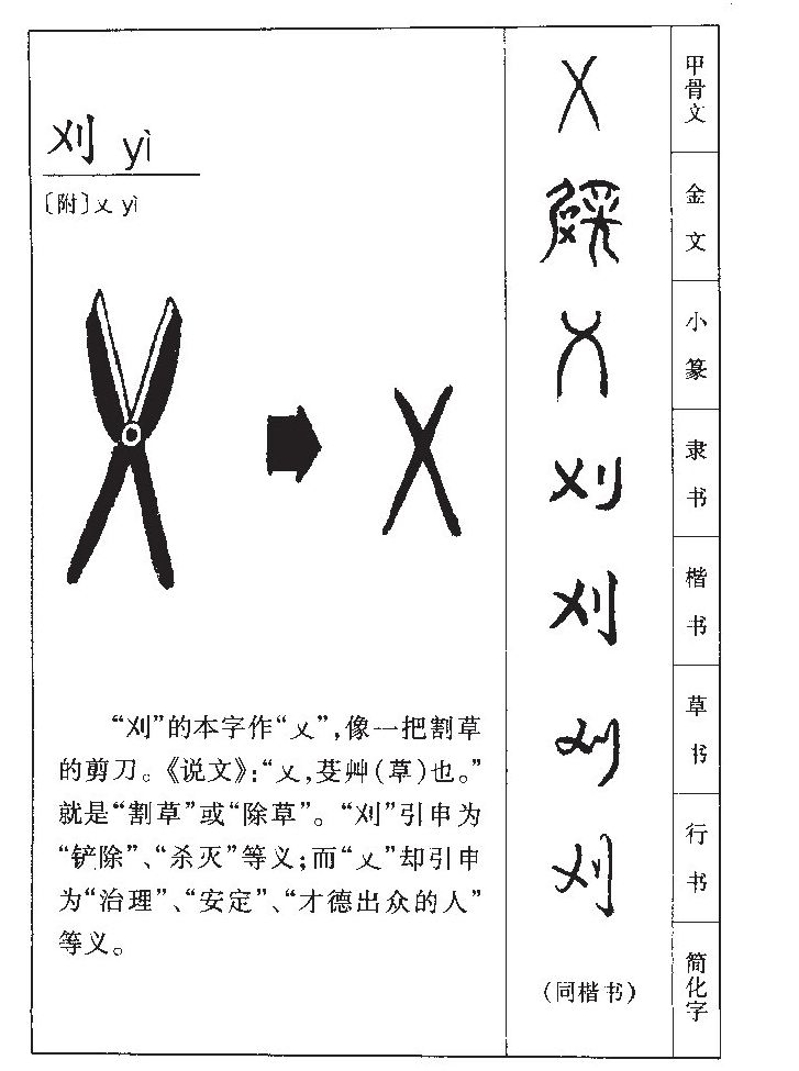 刈字五行属什么-刈字起名的寓意-刈字意思