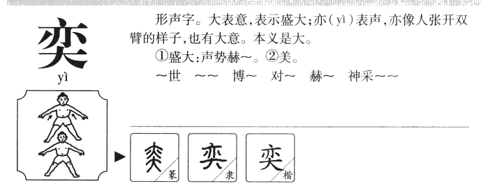奕字五行属什么-奕字起名的寓意-奕字意思