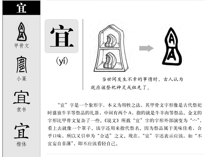 宜字五行属什么-宜字起名的寓意-宜字意思