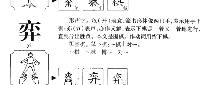 弈字五行属什么-弈字起名的寓意-弈字意思