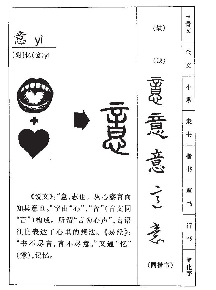 意字五行属什么-意字起名的寓意-意字意思