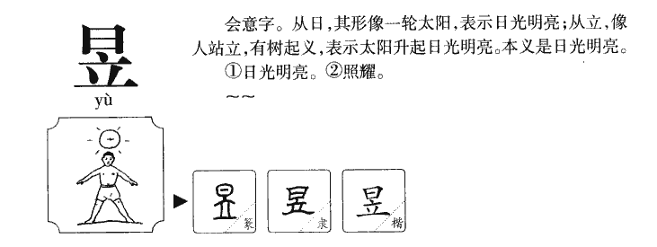 昱字五行属什么-昱字起名的寓意-昱字意思