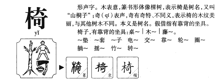 椅字五行属什么-椅字起名的寓意-椅字意思