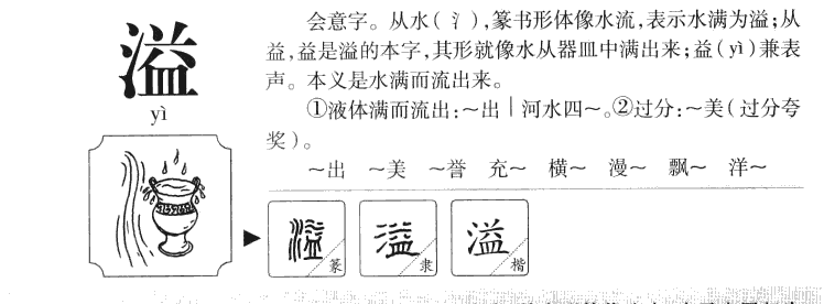 溢字五行属什么-溢字起名的寓意-溢字意思